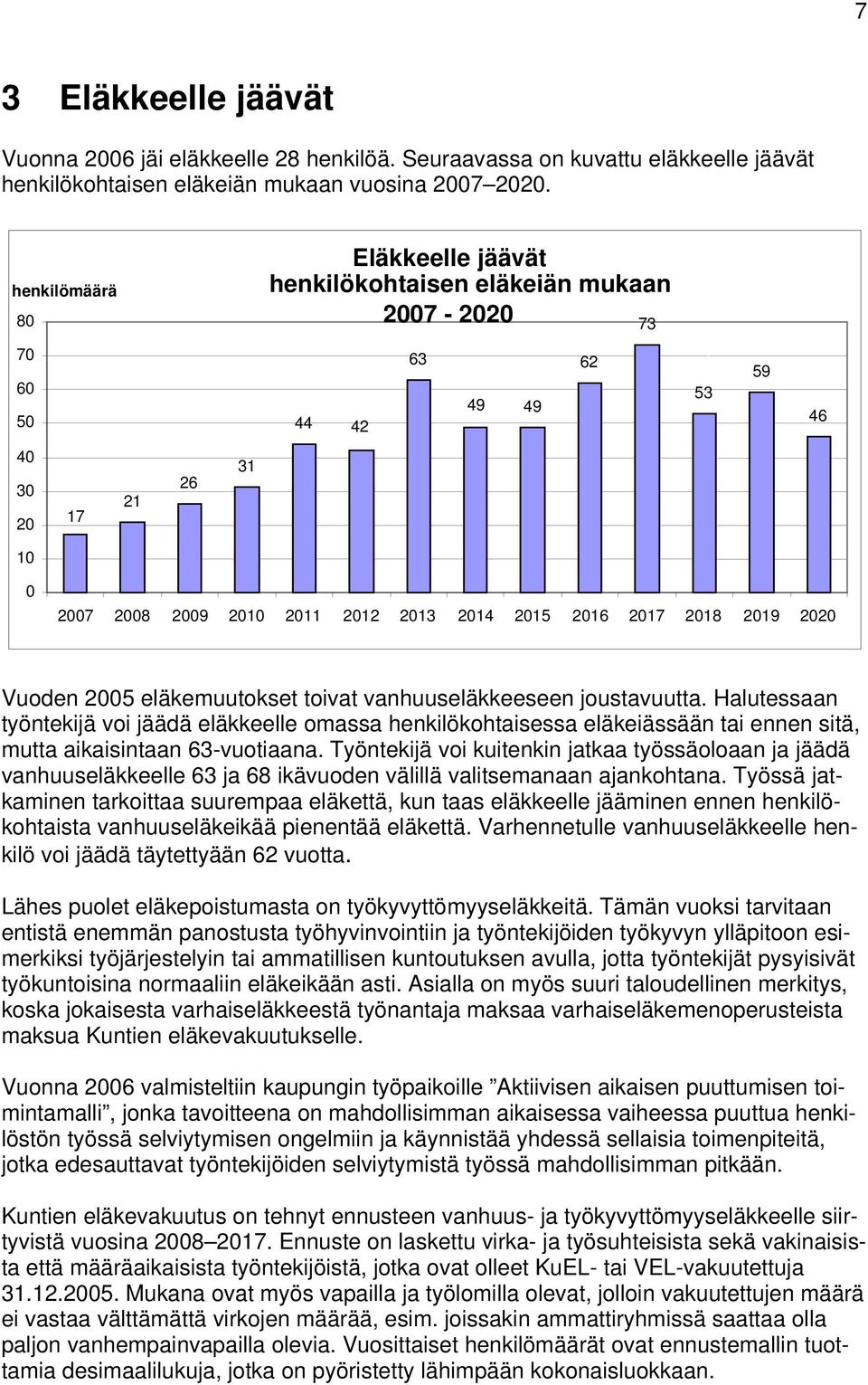 2018 2019 2020 Vuoden 2005 eläkemuutokset toivat vanhuuseläkkeeseen joustavuutta.