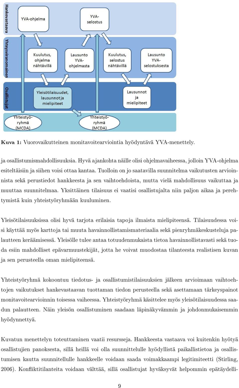 Tuolloin on jo saatavilla suunnitelma vaikutusten arvioinnista sekä perustiedot hankkeesta ja sen vaihtoehdoista, mutta vielä mahdollisuus vaikuttaa ja muuttaa suunnitelmaa.