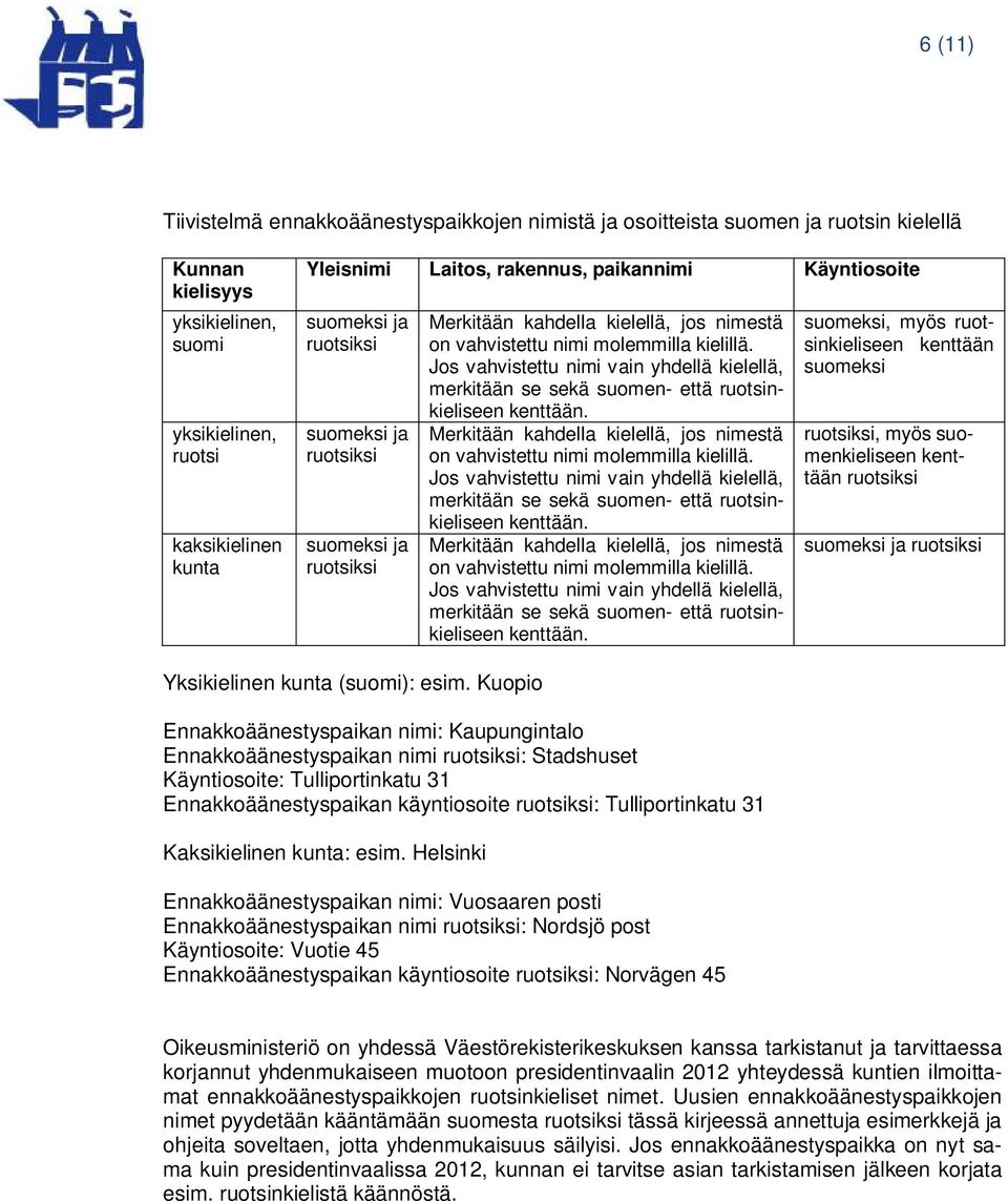 Jos vahvistettu nimi vain yhdellä kielellä, merkitään se sekä suomen- että ruotsinkieliseen kenttään. Merkitään kahdella kielellä, jos nimestä on vahvistettu nimi molemmilla kielillä.