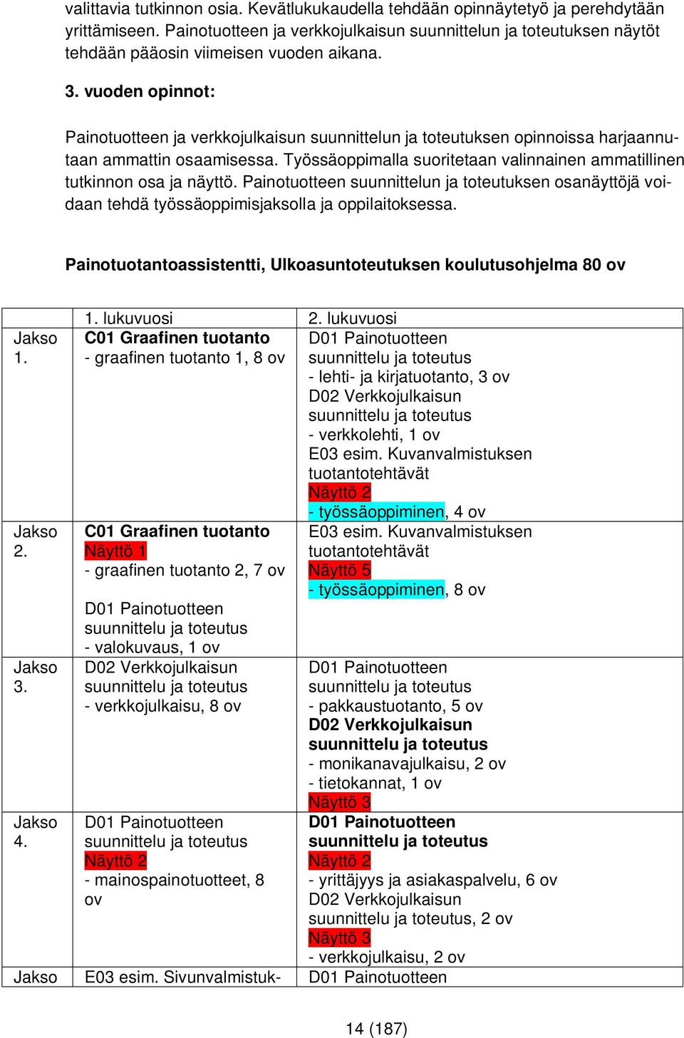 vuoden opinnot: Painotuotteen ja verkkojulkaisun suunnittelun ja toteutuksen opinnoissa harjaannutaan ammattin osaamisessa.