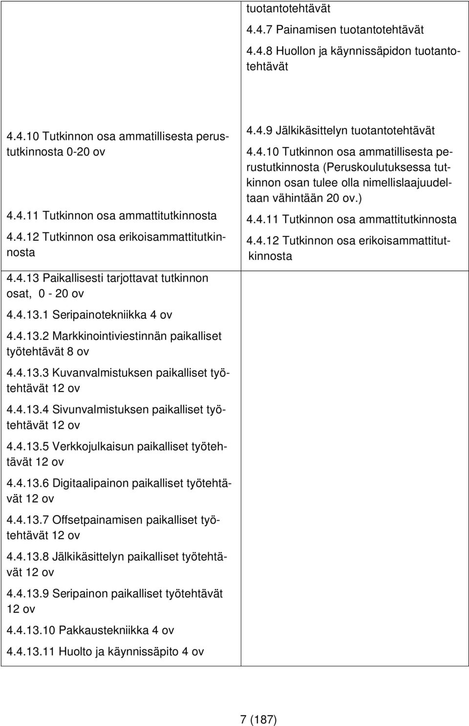 4.13.4 Sivunvalmistuksen paikalliset työtehtävät 12 ov 4.4.13.5 Verkkojulkaisun paikalliset työtehtävät 12 ov 4.4.13.6 Digitaalipainon paikalliset työtehtävät 12 ov 4.4.13.7 Offsetpainamisen paikalliset työtehtävät 12 ov 4.