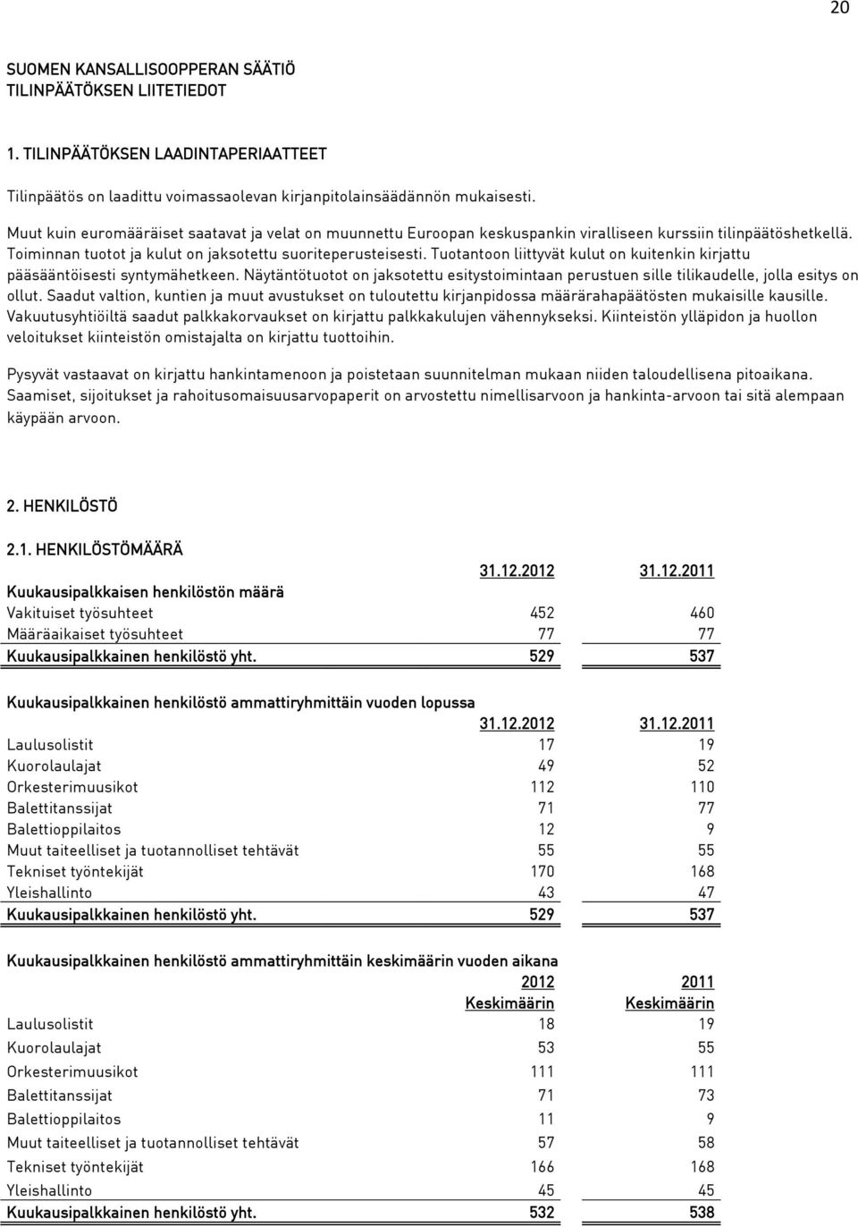 Tuotantoon liittyvät kulut on kuitenkin kirjattu pääsääntöisesti syntymähetkeen. Näytäntötuotot on jaksotettu esitystoimintaan perustuen sille tilikaudelle, jolla esitys on ollut.