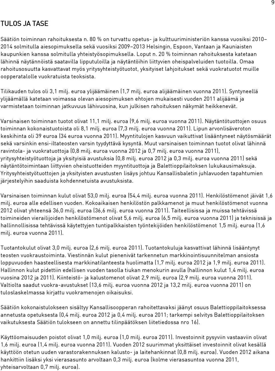 yhteistyösopimuksella. Loput n. 20 % toiminnan rahoituksesta katetaan lähinnä näytännöistä saatavilla lipputuloilla ja näytäntöihin liittyvien oheispalveluiden tuotoilla.