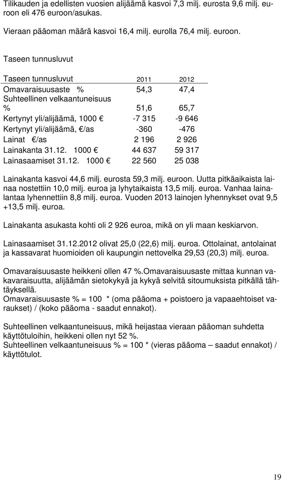 asukas. Vieraan pääoman määrä kasvoi 16,4 milj. eurolla 76,4 milj. euroon.