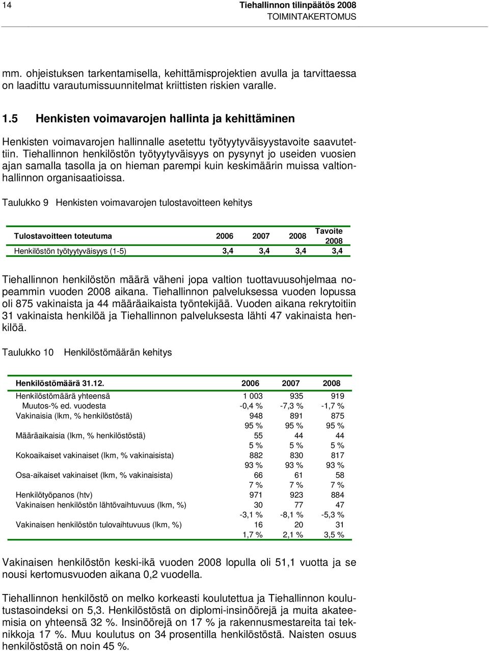 Tiehallinnon henkilöstön työtyytyväisyys on pysynyt jo useiden vuosien ajan samalla tasolla ja on hieman parempi kuin keskimäärin muissa valtionhallinnon organisaatioissa.