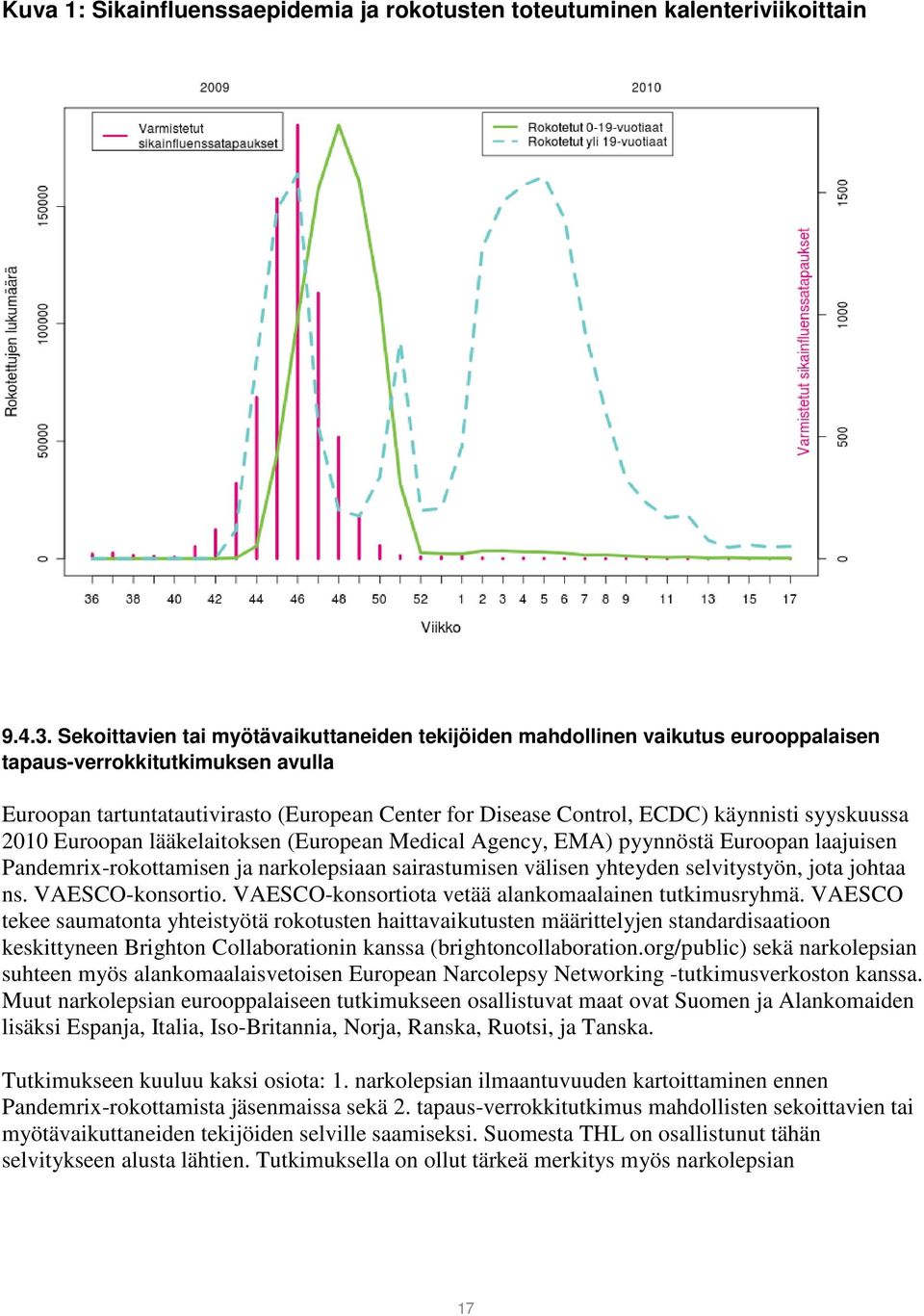 käynnisti syyskuussa 2010 Euroopan lääkelaitoksen (European Medical Agency, EMA) pyynnöstä Euroopan laajuisen Pandemrix-rokottamisen ja narkolepsiaan sairastumisen välisen yhteyden selvitystyön, jota