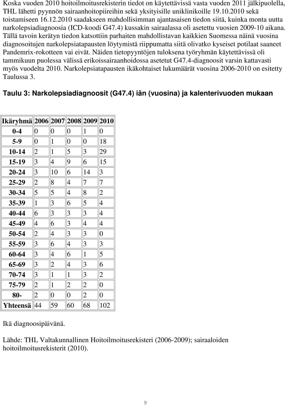 Tällä tavoin kerätyn tiedon katsottiin parhaiten mahdollistavan kaikkien Suomessa näinä vuosina diagnosoitujen narkolepsiatapausten löytymistä riippumatta siitä olivatko kyseiset potilaat saaneet