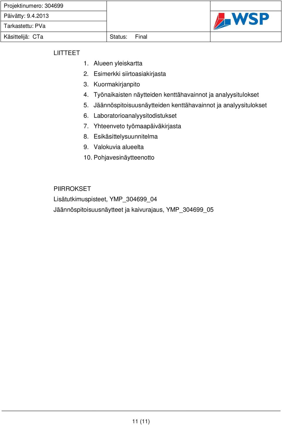 Jäännöspitoisuusnäytteiden kenttähavainnot ja analyysitulokset 6. Laboratorioanalyysitodistukset 7.