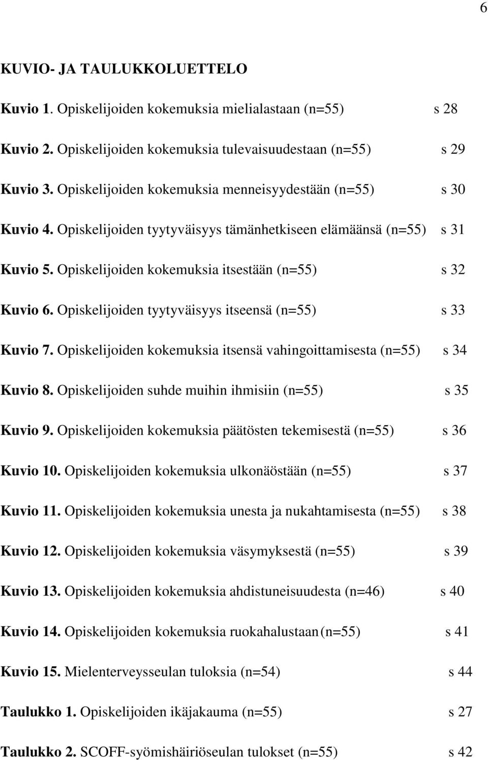 Opiskelijoiden tyytyväisyys itseensä (n=55) s 33 Kuvio 7. Opiskelijoiden kokemuksia itsensä vahingoittamisesta (n=55) s 34 Kuvio 8. Opiskelijoiden suhde muihin ihmisiin (n=55) s 35 Kuvio 9.