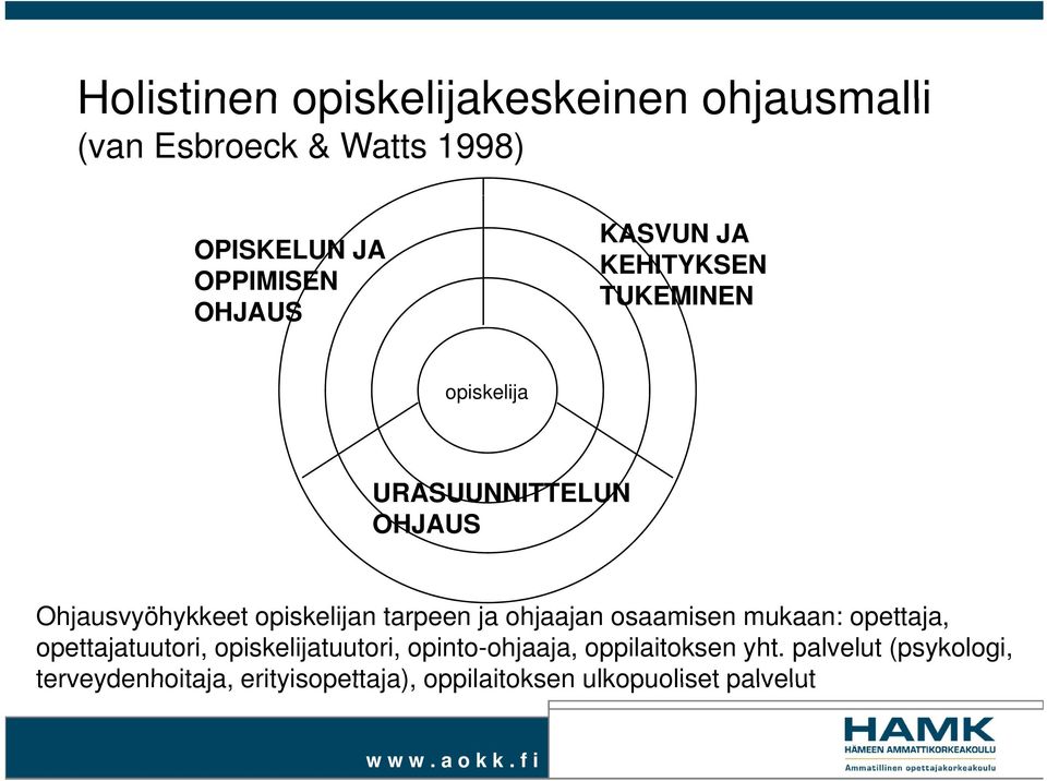 ja ohjaajan osaamisen mukaan: opettaja, opettajatuutori, opiskelijatuutori, opinto-ohjaaja,