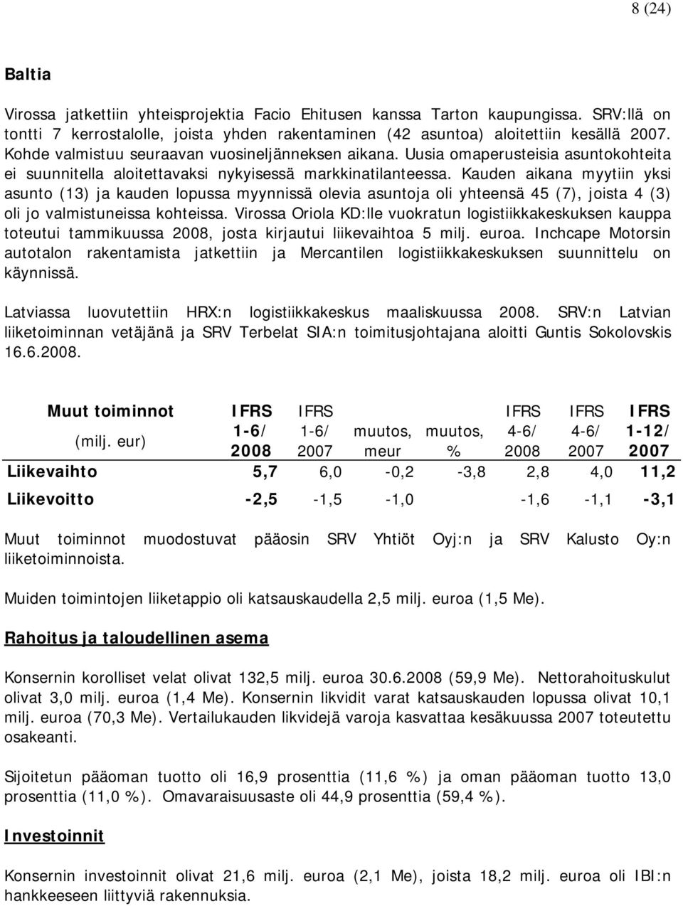 Kauden aikana myytiin yksi asunto (13) ja kauden lopussa myynnissä olevia asuntoja oli yhteensä 45 (7), joista 4 (3) oli jo valmistuneissa kohteissa.