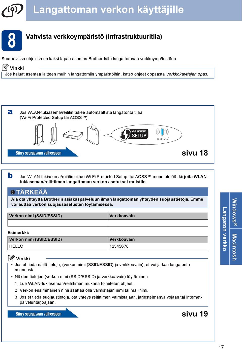 Jos WLAN-tukisem/reititin tukee utomttist lngtont til (Wi-Fi Proteted Setup ti AOSS ) Siirry seurvn viheeseen sivu 18 Jos WLAN-tukisem/reititin ei tue Wi-Fi Proteted Setup- ti AOSS -menetelmää,