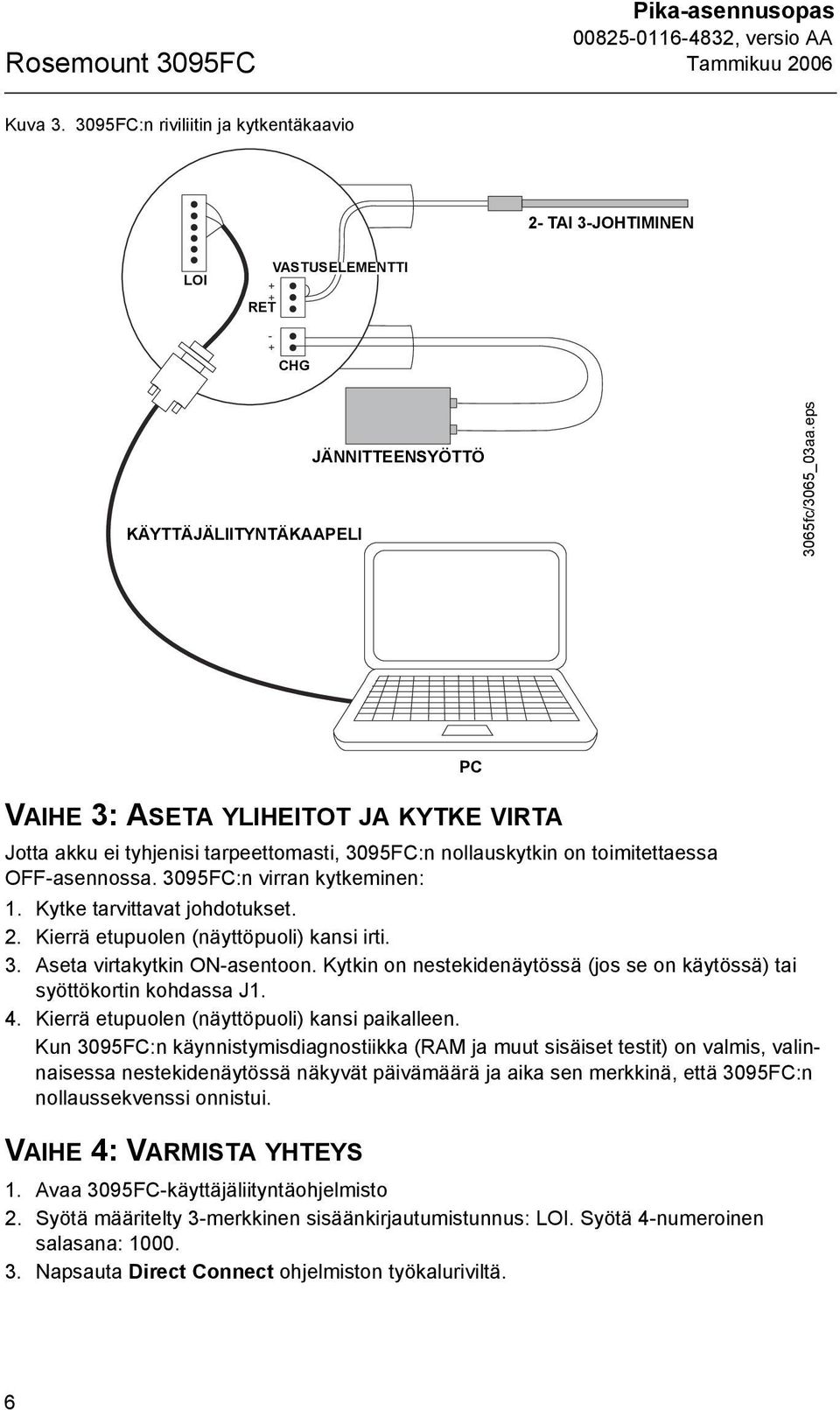 3065fc/3065_03aa.eps PC PC VAIHE 3: ASETA YLIHEITOT JA KYTKE VIRTA Jotta akku ei tyhjenisi tarpeettomasti, 3095FC:n nollauskytkin on toimitettaessa OFF-asennossa. 3095FC:n virran kytkeminen: 1.