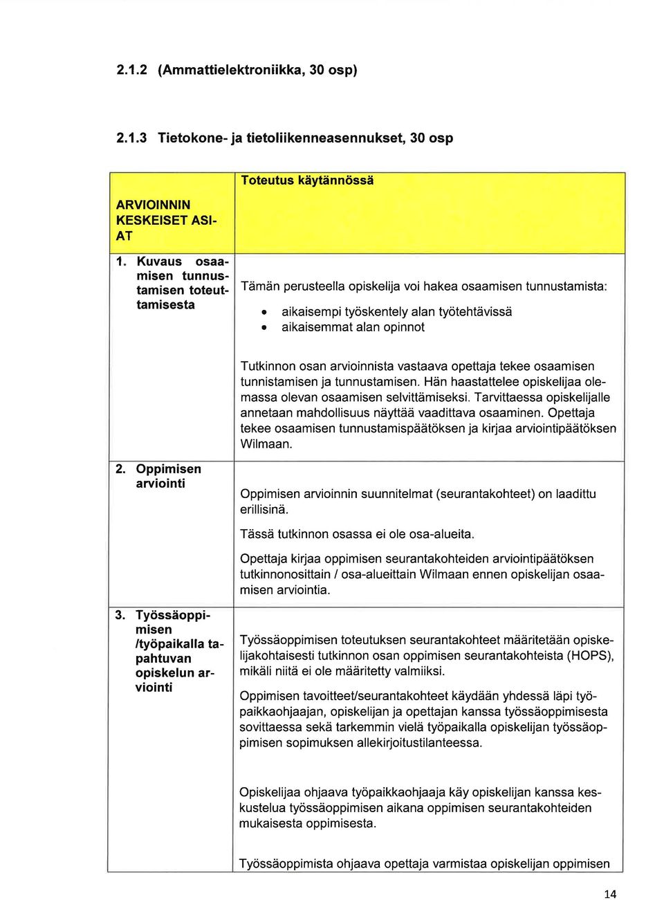 ikisemmt ln opinnot Tutkinnon osn rvioinnist vstv opettj tekee osmisen tunnistmisen j tunnustmisen. Hän hstttelee opiskelij olemss olevn osmisen selvittämiseksi.