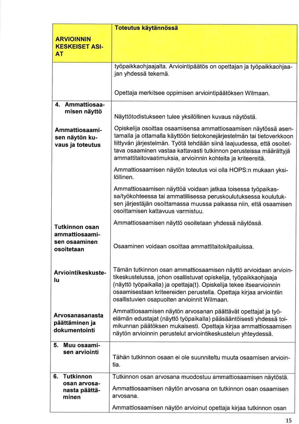 Opiskelij osoitt osmisens mmttiosmisen näytössä sent ml l j ottmll käyttöön tietokonejärjestelmän ti tietoverkkoon liittyvän järjestelmän.