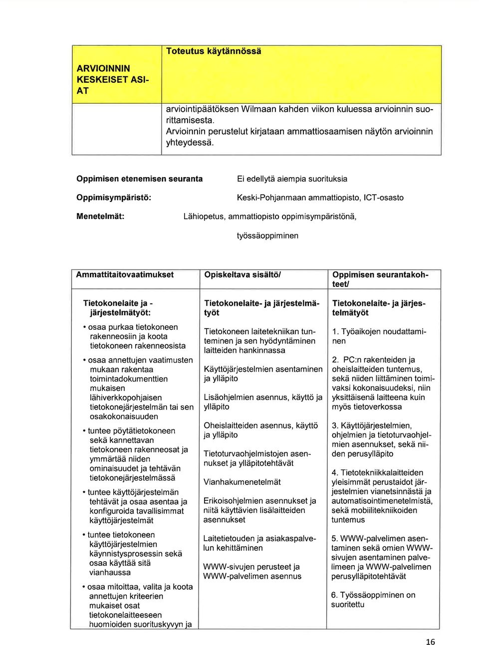 itovtim u kset Opiskeltv sisältö/ Oppimisen seurntkohteeu Tietokonelite j - järjestelmätyöt: o os purk tietokoneen rkenneosiin j koot tietokoneen rkenneosist.