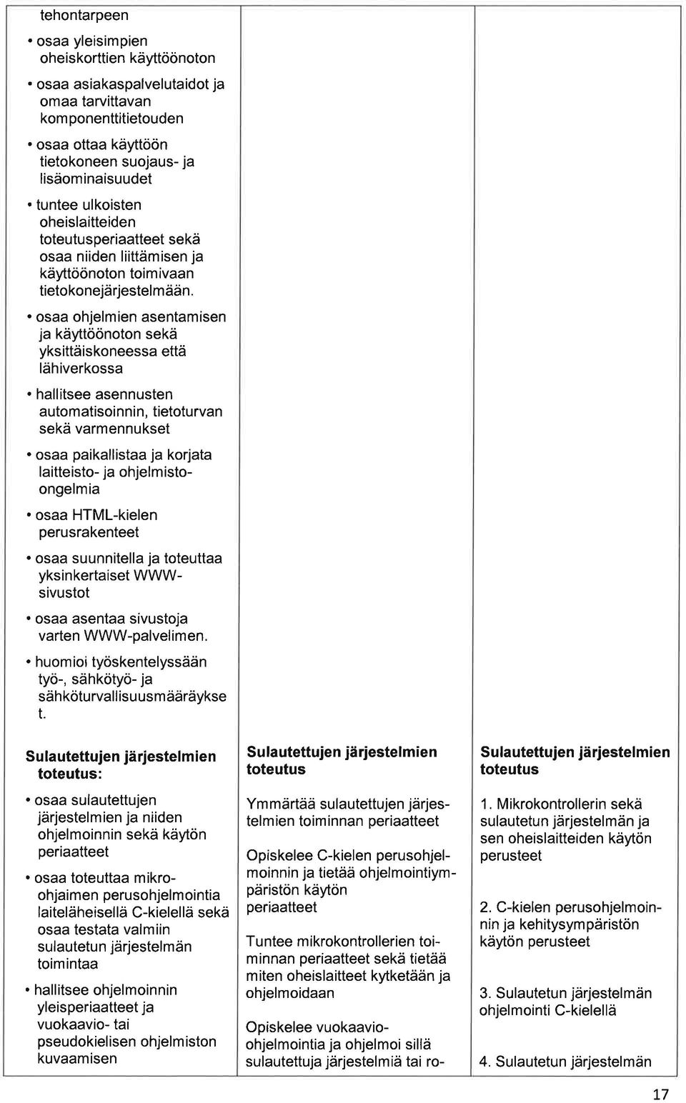 . os ohjelmien sentmisen j käyttöönoton sekä yksittäiskoneess että lähiverkoss. hllitsee sennusten utomtisoinnin, tietoturvn sekä vrmennukset. os pikllist j korjt litteisto- j ohjelmistoongelmi.