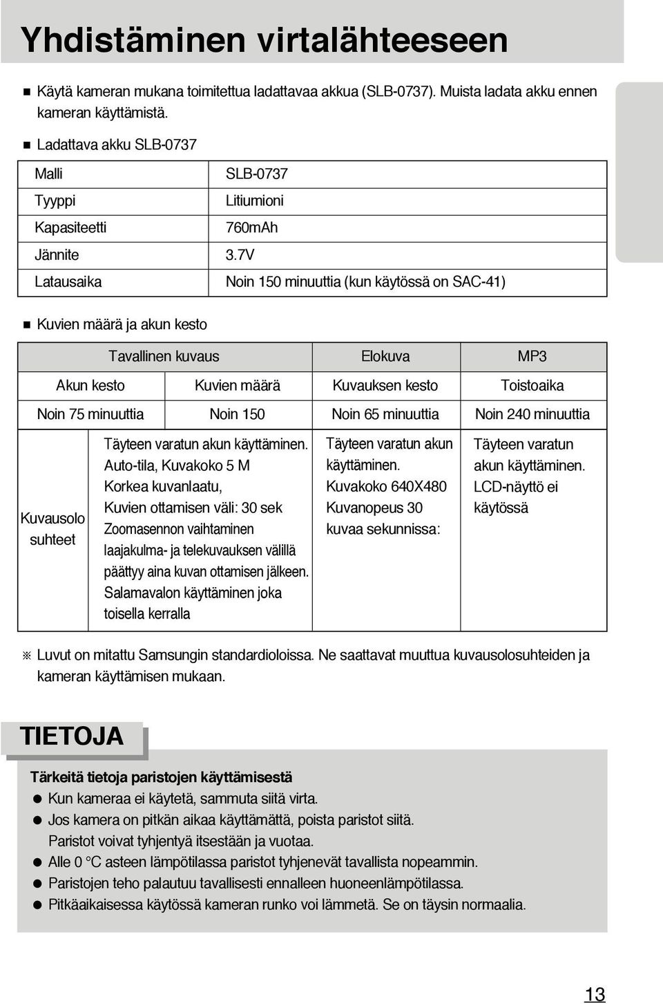 7V Latausaika Noin 150 minuuttia (kun käytössä on SAC-41) Kuvien määrä ja akun kesto Tavallinen kuvaus Elokuva MP3 Akun kesto Kuvien määrä Kuvauksen kesto Toistoaika Noin 75 minuuttia Noin 150 Noin