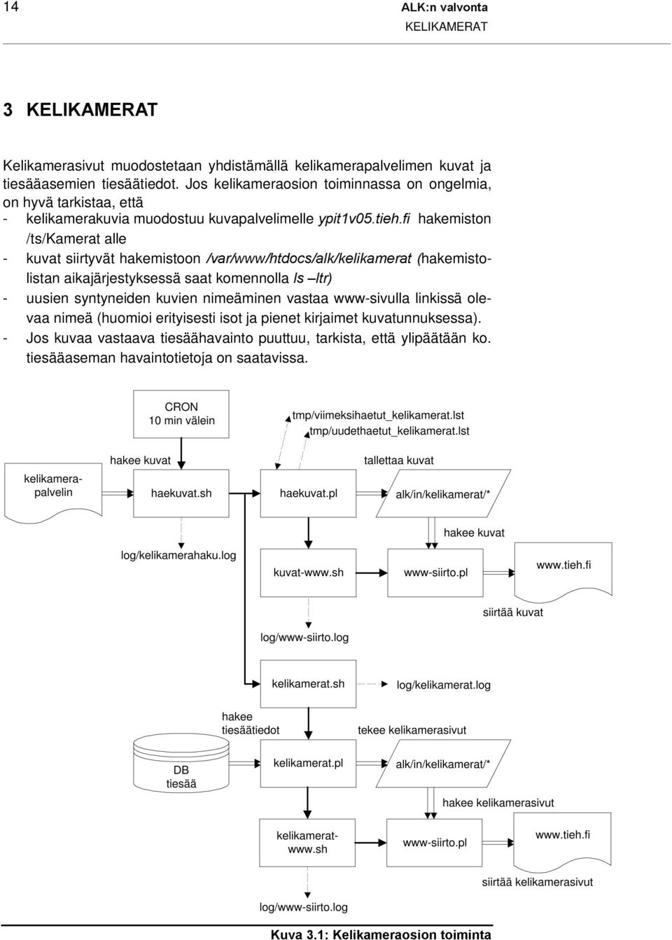 YDUZZZKWGRFVDONNHOLNDPHUDWÃhakemistolistan aikajärjestyksessä saat komennollaãovã±owu - uusien syntyneiden kuvien nimeäminen vastaa www-sivulla linkissä olevaa nimeä (huomioi erityisesti isot ja