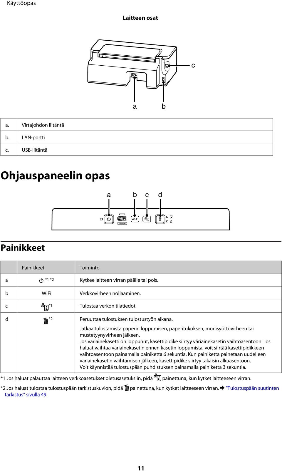 Jatkaa tulostamista paperin loppumisen, paperitukoksen, monisyöttövirheen tai mustetyynyvirheen jälkeen. Jos väriainekasetti on loppunut, kasettipidike siirtyy väriainekasetin vaihtoasentoon.