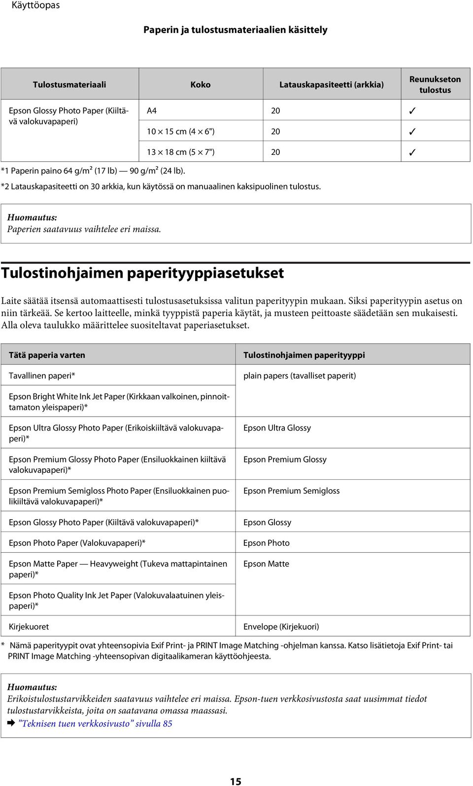 Tulostinohjaimen paperityyppiasetukset Laite säätää itsensä automaattisesti tulostusasetuksissa valitun paperityypin mukaan. Siksi paperityypin asetus on niin tärkeää.