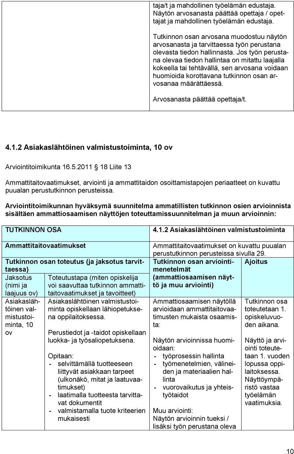 n toteutus (ja jaksotus tarvittaessa) Jaksotus Toteutustapa (miten opiskelija (nimi ja voi saavuttaa tutkinnon ammattitaitovaatimukset ja laajuus ov) tavoitteet) Asiakaslähtöinen valmistustoiminta,