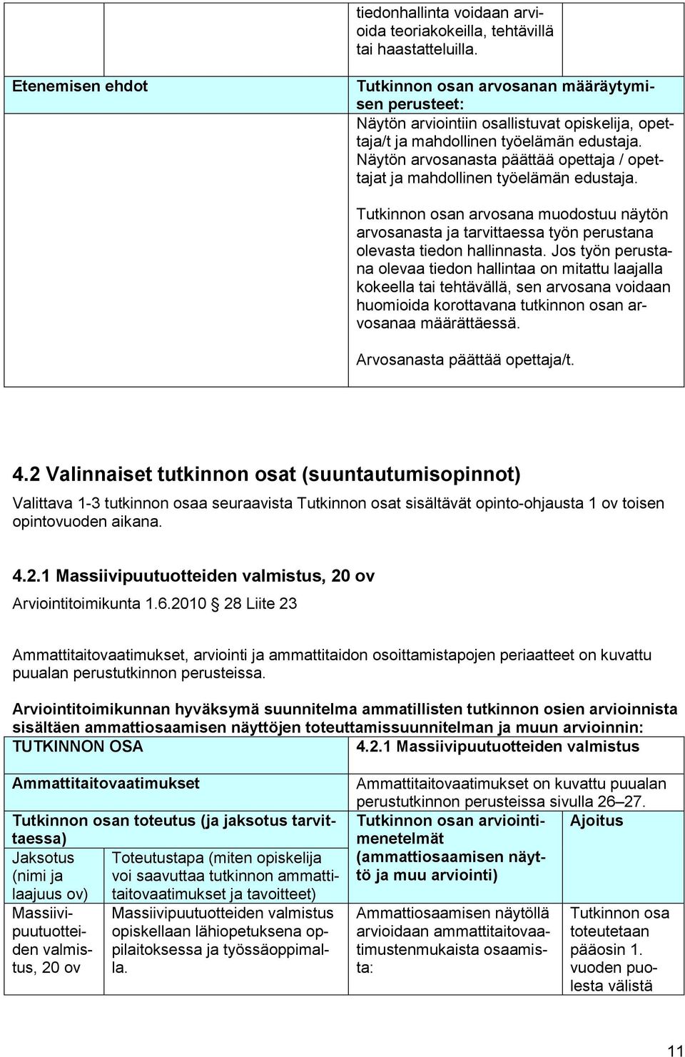 2 Valinnaiset tutkinnon osat (suuntautumisopinnot) Valittava 1-3 tutkinnon osaa seuraavista t sisältävät opinto-ohjausta 1 ov toisen opintovuoden aikana. 4.2.1 Massiivipuutuotteiden valmistus, 20 ov Arviointitoimikunta 1.