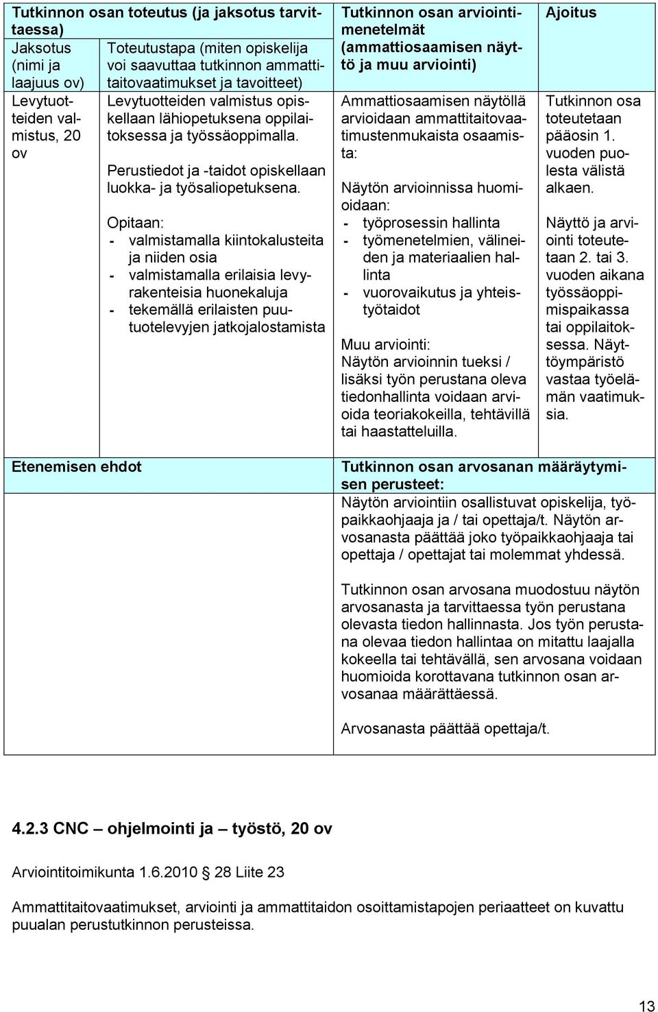 Opitaan: - valmistamalla kiintokalusteita ja niiden osia - valmistamalla erilaisia levyrakenteisia huonekaluja - tekemällä erilaisten puutuotelevyjen jatkojalostamista n arviointimenetelmät