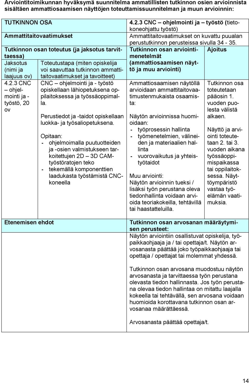 Opitaan: - ohjelmoimalla puutuotteiden ja -osien valmistukseen tarkoitettujen 2D 3D CAMtyöstöratojen teko - tekemällä komponenttien laadukasta työstämistä CNCkoneella 4.2.3 CNC ohjelmointi ja työstö (tietokoneohjattu työstö) on kuvattu puualan perustutkinnon perusteissa sivulla 34-35.