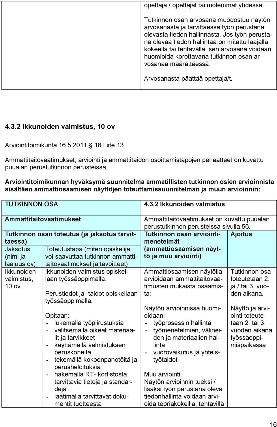 n toteutus (ja jaksotus tarvittaessa) Jaksotus Toteutustapa (miten opiskelija (nimi ja voi saavuttaa tutkinnon ammattitaitovaatimukset ja laajuus ov) tavoitteet) Ikkunoiden valmistus, 10 ov