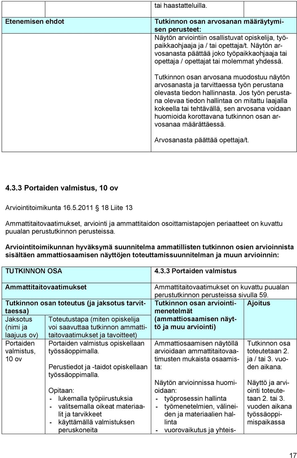 2011 18 Liite 13, arviointi ja ammattitaidon osoittamistapojen periaatteet on kuvattu puualan perustutkinnon perusteissa.