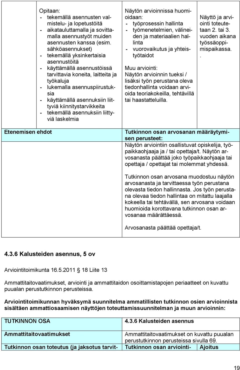 kiinnitystarvikkeita - tekemällä asennuksiin liittyviä laskelmia - vuorovaikutus ja yhteistyötaidot tiedonhallinta voidaan arvioida tai haastatteluilla. 2. tai 3. vuoden aikana työssäoppimispaikassa.