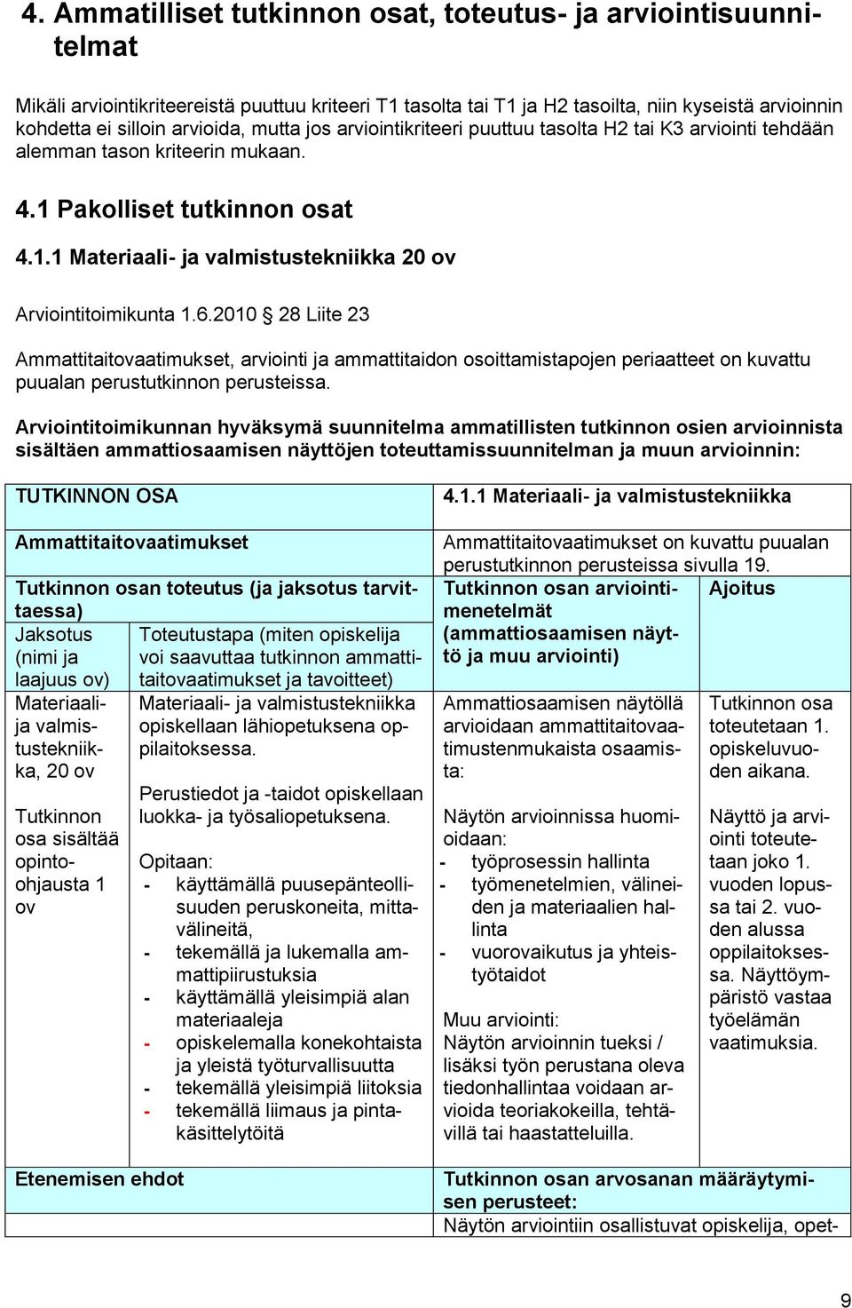 6.2010 28 Liite 23, arviointi ja ammattitaidon osoittamistapojen periaatteet on kuvattu puualan perustutkinnon perusteissa.