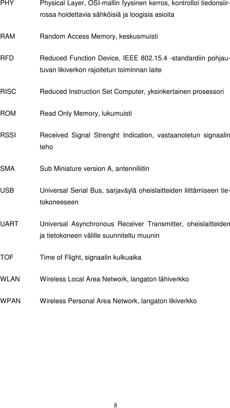 Indication, vastaanotetun signaalin teho SMA Sub Miniature version A, antenniliitin USB Universal Serial Bus, sarjaväylä oheislaitteiden liittämiseen tietokoneeseen UART Universal Asynchronous