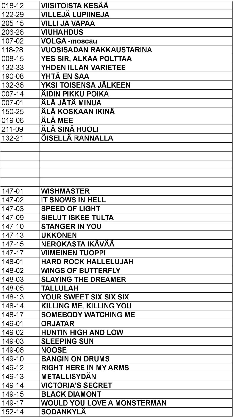 147-02 IT SNOWS IN HELL 147-03 SPEED OF LIGHT 147-09 SIELUT ISKEE TULTA 147-10 STANGER IN YOU 147-13 UKKONEN 147-15 NEROKASTA IKÄVÄÄ 147-17 VIIMEINEN TUOPPI 148-01 HARD ROCK HALLELUJAH 148-02 WINGS