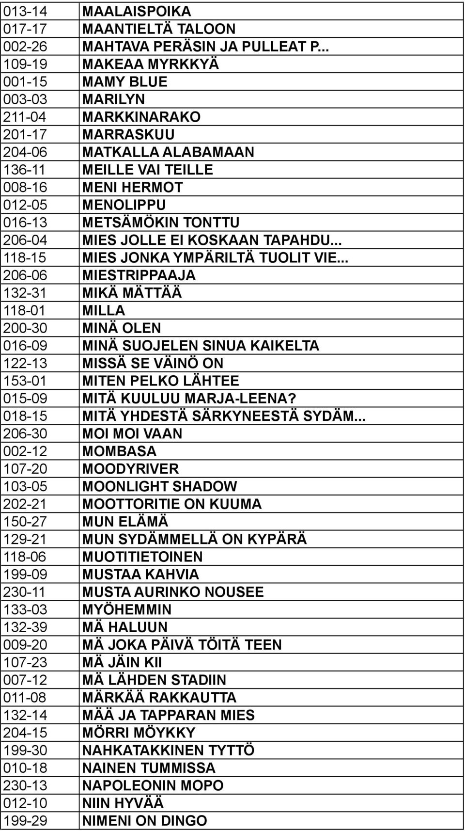 TONTTU 206-04 MIES JOLLE EI KOSKAAN TAPAHDU... 118-15 MIES JONKA YMPÄRILTÄ TUOLIT VIE.