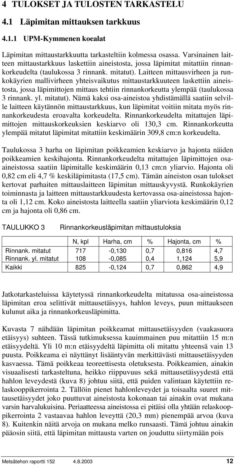 Laitteen mittausvirheen ja runkokäyrien mallivirheen yhteisvaikutus mittaustarkkuuteen laskettiin aineistosta, jossa läpimittojen mittaus tehtiin rinnankorkeutta ylempää (taulukossa 3 rinnank. yl. mitatut).