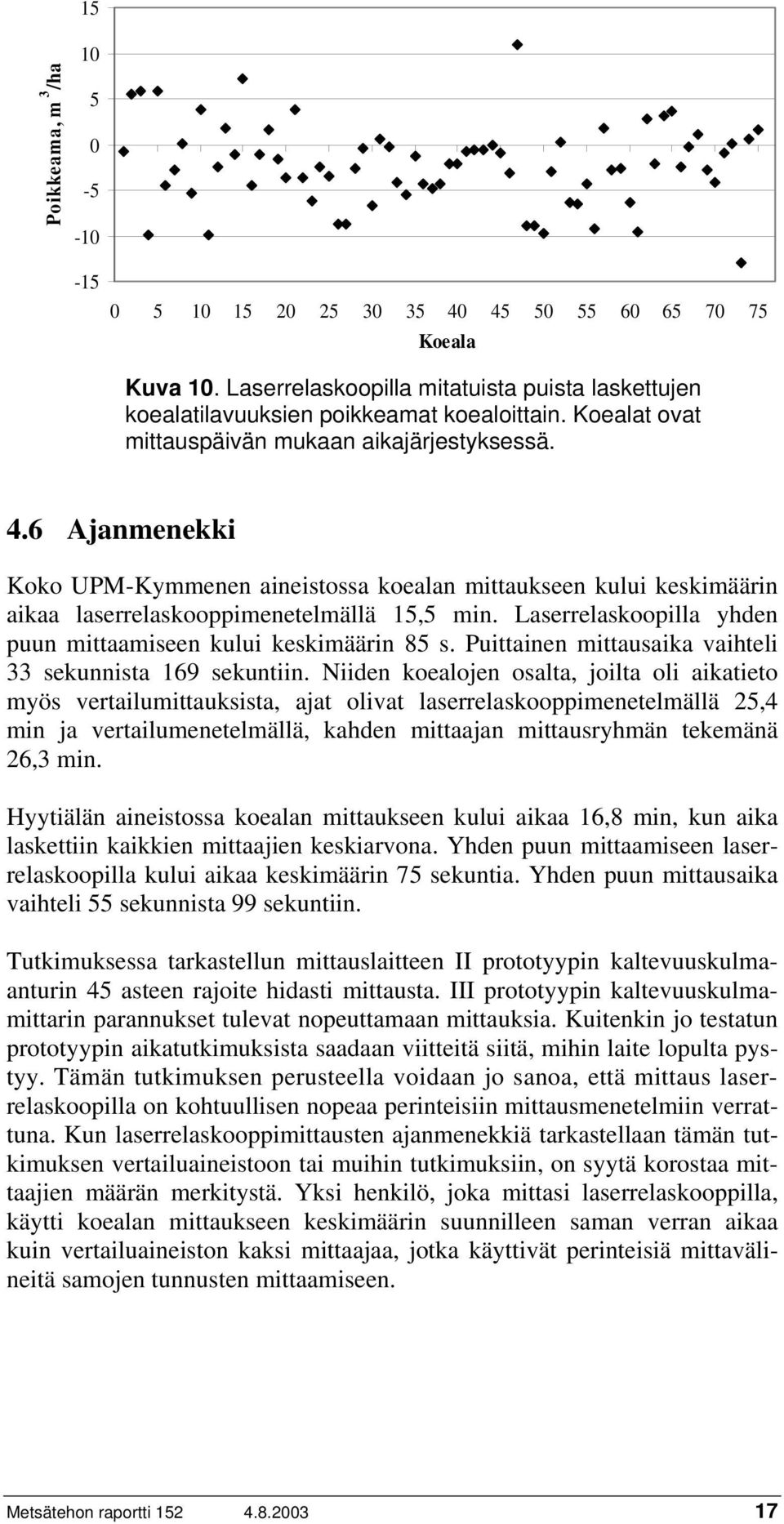 Laserrelaskoopilla yhden puun mittaamiseen kului keskimäärin 85 s. Puittainen mittausaika vaihteli 33 sekunnista 169 sekuntiin.