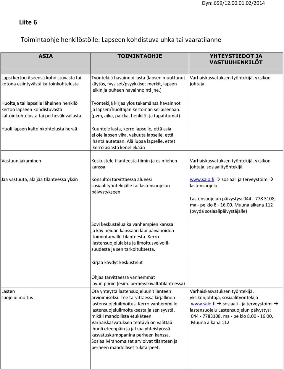 jää tilanteessa yksin Työntekijä havainnoi lasta (lapsen muuttunut käytös, fyysiset/psyykkiset merkit, lapsen leikin ja puheen havainnointi jne.