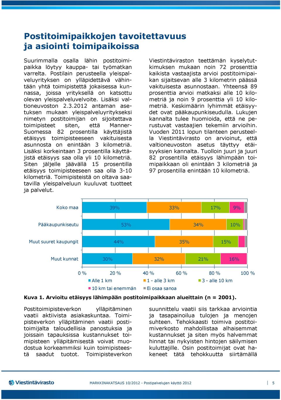 2012 antaman asetuksen mukaan yleispalveluyritykseksi nimetyn postitoimijan on sijoitettava toimipisteet siten, että Manner- Suomessa 82 prosentilla käyttäjistä etäisyys toimipisteeseen vakituisesta