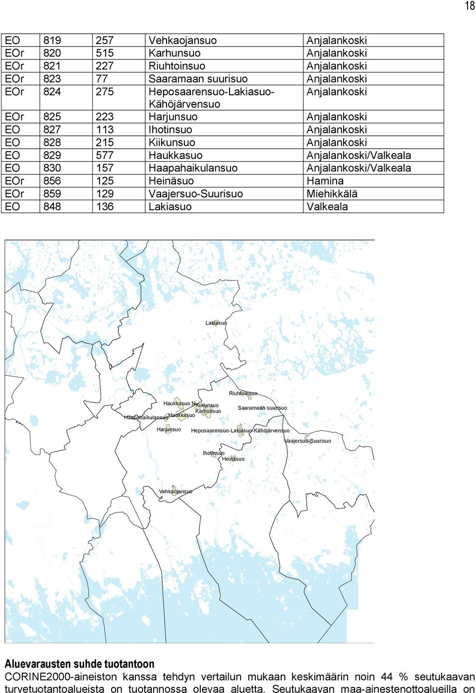 Haapahaikulansuo Anjalankoski/Valkeala EOr 856 125 Heinäsuo Hamina EOr 859 129 Vaajersuo-Suurisuo Miehikkälä EO 848 136 Lakiasuo Valkeala Lakiasuo Riuhtoinsuo Haukkasuo N Kiikunsuo Haukkasuo