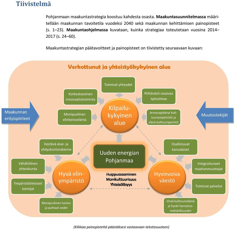 Maakuntastrategian päätavoitteet ja painopisteet on tiivistetty seuraavaan kuvaan: Verkottunut ja yhteistyökykyinen alue Maakunnan erityispiirteet Kestävä alue ja Korkeatasoinen yhdyskuntarakenne