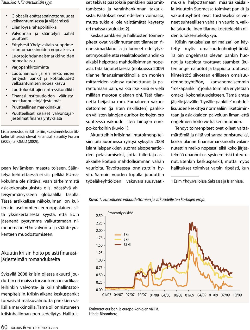 Luottojohdannaismarkkinoiden nopea kasvu Varjopankkitoiminta Luotonannon ja eri sektoreiden (erityisti pankit ja kotitaloudet) velkaantumisen nopea kasvu Luottoluokittajien intressikonflikti