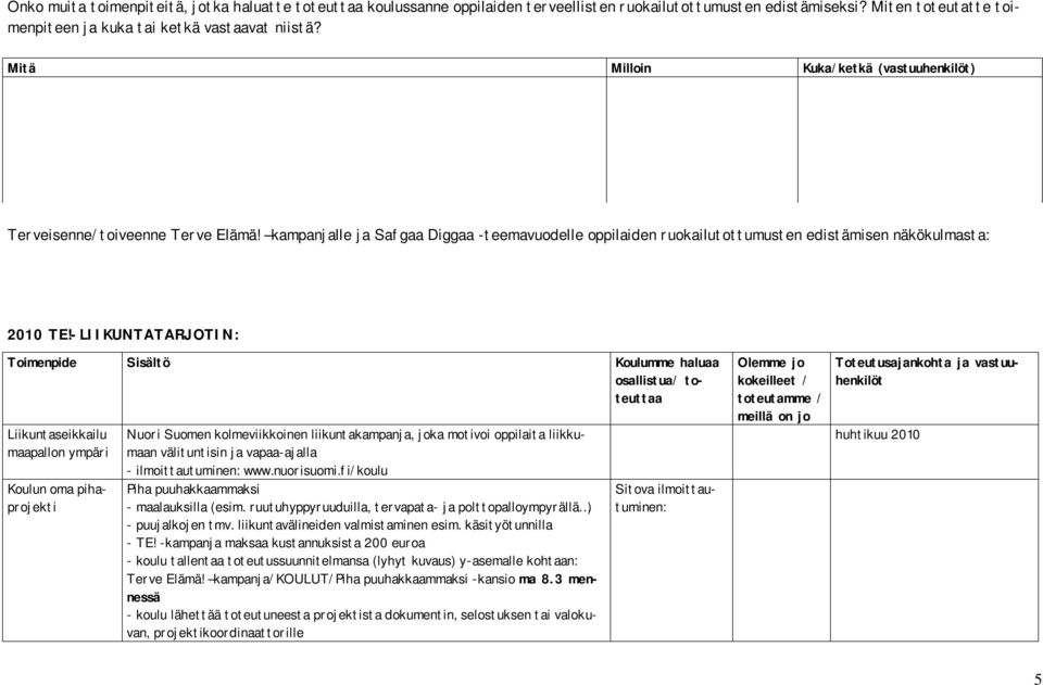 -LIIKUNTATARJOTIN: Liikuntaseikkailu maapallon ympäri Koulun oma pihaprojekti Nuori Suomen kolmeviikkoinen liikuntakampanja, joka motivoi oppilaita liikkumaan välituntisin ja vapaa-ajalla -