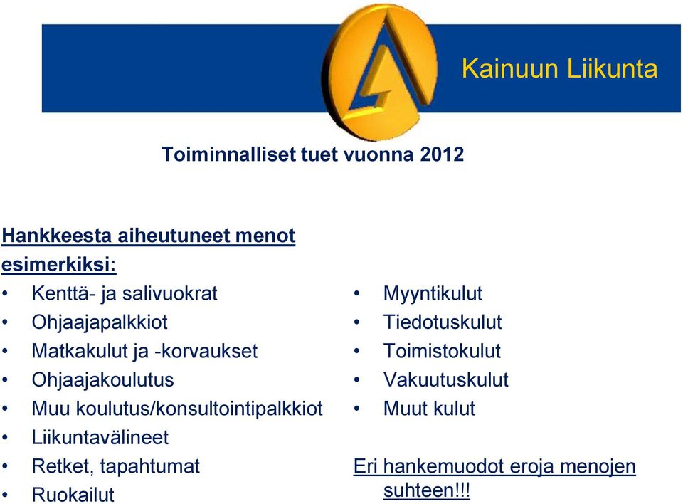 koulutus/konsultointipalkkiot Liikuntavälineet Retket, tapahtumat Ruokailut