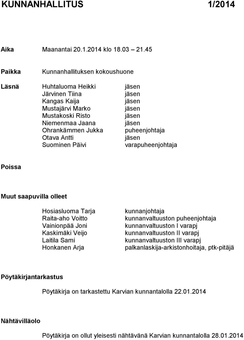 Jukka puheenjohtaja Otava Antti jäsen Suominen Päivi varapuheenjohtaja Poissa Muut saapuvilla olleet Hosiasluoma Tarja Raita-aho Voitto Vainionpää Joni Kaskimäki Veijo Laitila Sami Honkanen Arja