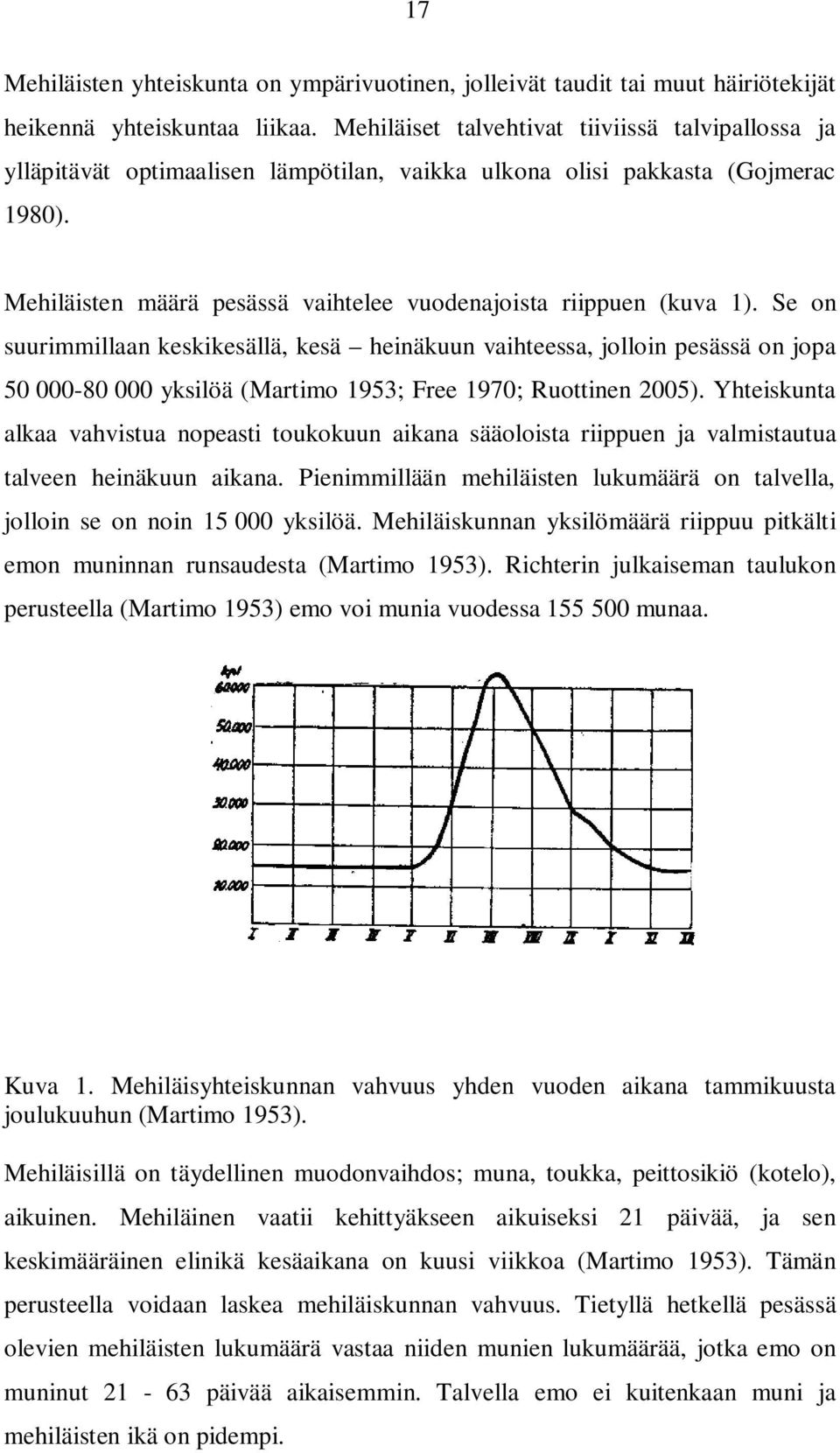 Mehiläisten määrä pesässä vaihtelee vuodenajoista riippuen (kuva 1).