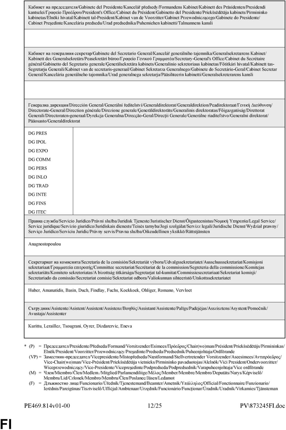 Preşedinte/Kancelária predsedu/urad predsednika/puhemiehen kabinetti/talmannens kansli Кабинет на генералния секретар/gabinete del Secretario General/Kancelář generálního tajemníka/generalsekretærens