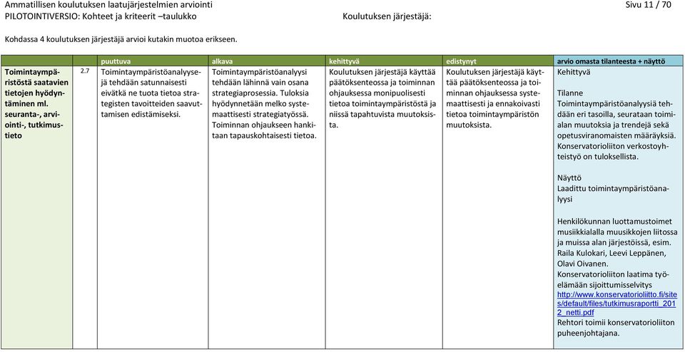 toiminnan tää päätöksenteossa ja toi- eivätkä ne tuota tietoa strategisten strategiaprosessia.