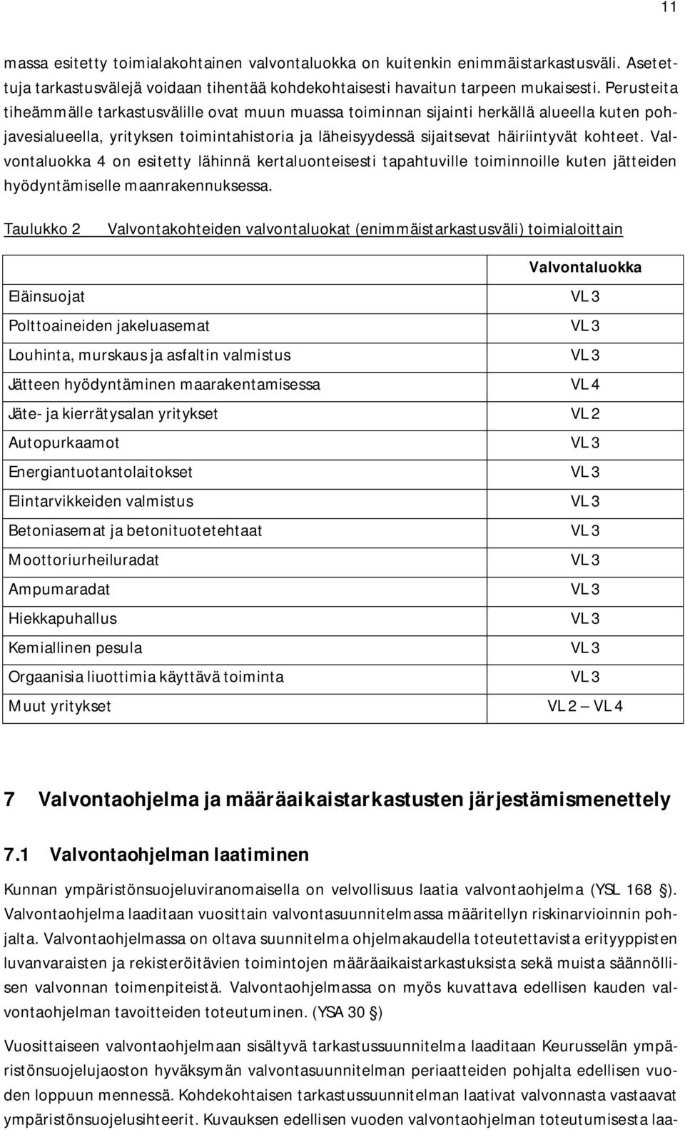 Valvontaluokka 4 on esitetty lähinnä kertaluonteisesti tapahtuville toiminnoille kuten jätteiden hyödyntämiselle maanrakennuksessa.